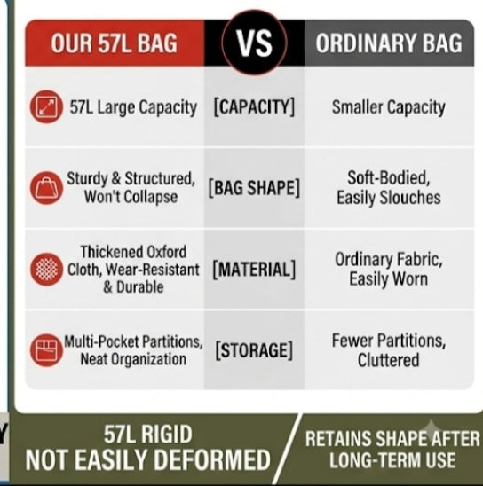 Picnic & Camping Tote Bag