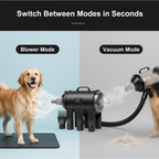 2-in-1 Pet Grooming Blower & Vacuum — High Power, Large Capacity (Midnight Black)